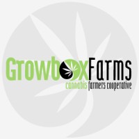 Growbox Farms logo, Growbox Farms contact details