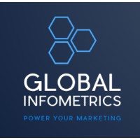 Global Infomatics logo, Global Infomatics contact details