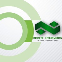 Infinity Investments logo, Infinity Investments contact details