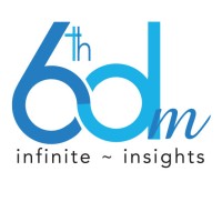 6th Dimension Marketing logo, 6th Dimension Marketing contact details