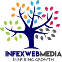 Infex Web Media logo, Infex Web Media contact details