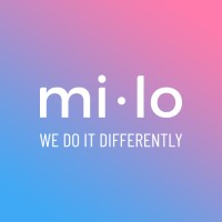 Milo PR logo, Milo PR contact details