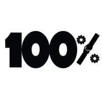 100% Project logo, 100% Project contact details