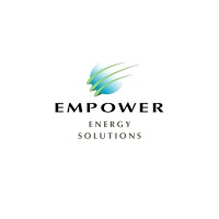 EMPOWER logo, EMPOWER contact details