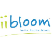 iibloom logo, iibloom contact details