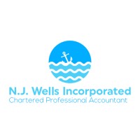 N.J. Wells Incorporated logo, N.J. Wells Incorporated contact details