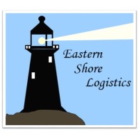 Eastern Shore Logistics, Inc. logo, Eastern Shore Logistics, Inc. contact details