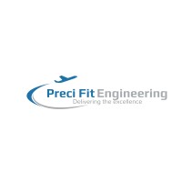 Preci Fit logo, Preci Fit contact details