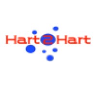 Hart 2 Hart Plumbing logo, Hart 2 Hart Plumbing contact details