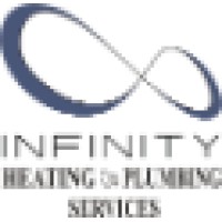 Infinity Heating & Plumbing Services logo, Infinity Heating & Plumbing Services contact details