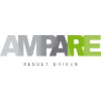 AMPARE logo, AMPARE contact details