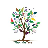 The Thought Tree logo, The Thought Tree contact details