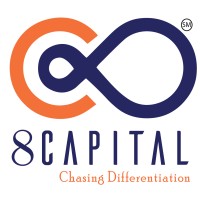 8 Capital logo, 8 Capital contact details