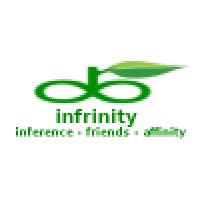 Infrinity Inc. logo, Infrinity Inc. contact details