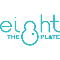 8 the Plate logo, 8 the Plate contact details