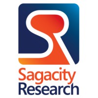 Sagacity Research logo, Sagacity Research contact details