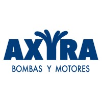 AXYRA logo, AXYRA contact details