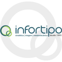 Infortipo logo, Infortipo contact details