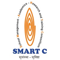 Smart Cerebrum Pvt. Ltd. logo, Smart Cerebrum Pvt. Ltd. contact details