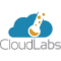 Cloud Labs MX logo, Cloud Labs MX contact details