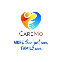 CareMo logo, CareMo contact details