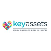 Key Assets Kentucky logo, Key Assets Kentucky contact details