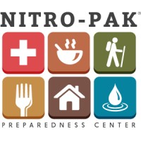 Nitro-Pak logo, Nitro-Pak contact details