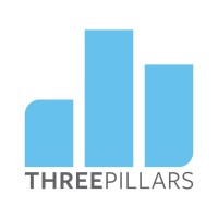 Three Pillars Media - Marketing Production logo, Three Pillars Media - Marketing Production contact details