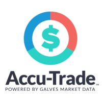 Accu-Trade - Innovative Dealer Tools logo, Accu-Trade - Innovative Dealer Tools contact details