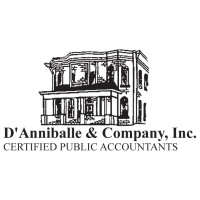 D'Anniballe & Company Inc. logo, D'Anniballe & Company Inc. contact details