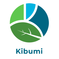 Kibumi.id logo, Kibumi.id contact details