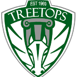 Treetops School International logo, Treetops School International contact details