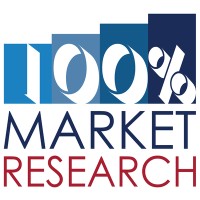 100% Market Research logo, 100% Market Research contact details