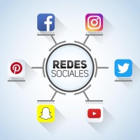 redes sociales logo, redes sociales contact details