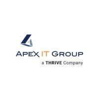 Apex It Group logo, Apex It Group contact details