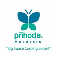 Prihoda Malaysia logo, Prihoda Malaysia contact details