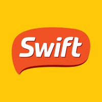 Swift logo, Swift contact details