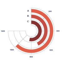 Scaffold Consulting LLC logo, Scaffold Consulting LLC contact details