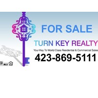 Realty Group II logo, Realty Group II contact details