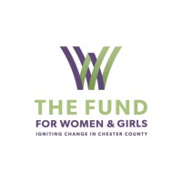 The Fund for Women and Girls logo, The Fund for Women and Girls contact details