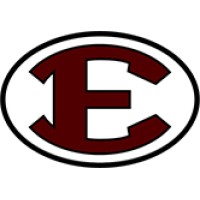 Ennis High School logo, Ennis High School contact details