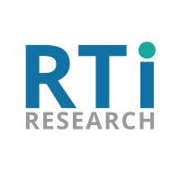 RTi Research logo, RTi Research contact details