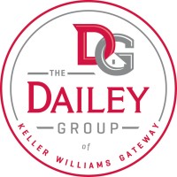 The Dailey Group of Keller Williams Realty logo, The Dailey Group of Keller Williams Realty contact details