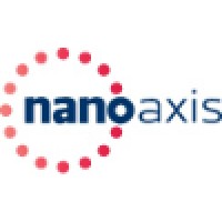 NanoAxis logo, NanoAxis contact details