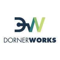 DornerWorks, Ltd. logo, DornerWorks, Ltd. contact details