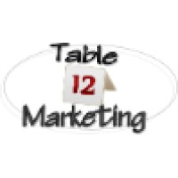 Table 12 Marketing logo, Table 12 Marketing contact details