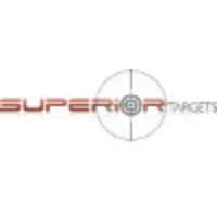 Superior Targets logo, Superior Targets contact details