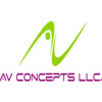 AV Concepts LLC logo, AV Concepts LLC contact details