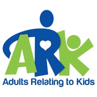 The ARKGroup logo, The ARKGroup contact details