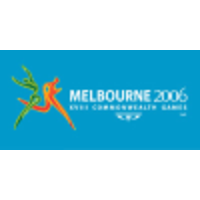 Melbourne 2006 Commonwealth Games Corporation logo, Melbourne 2006 Commonwealth Games Corporation contact details